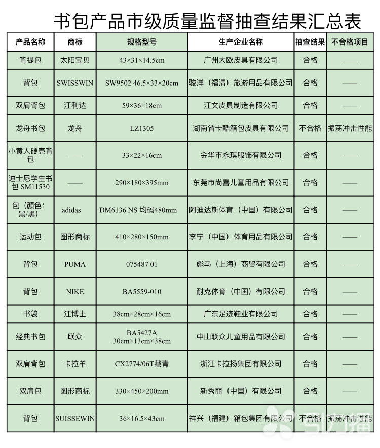 引力播
