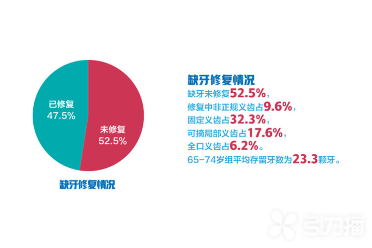 引力播