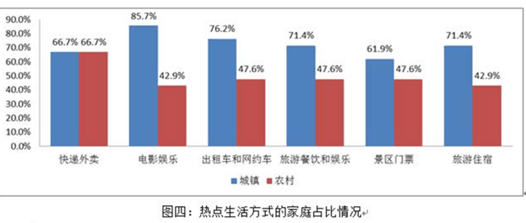 引力播