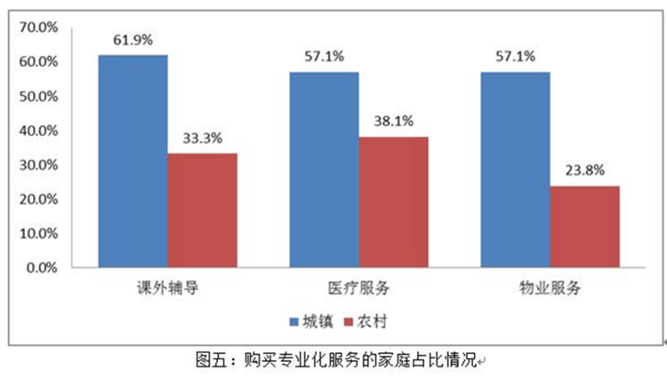 引力播