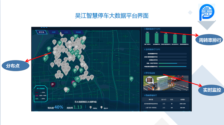 新增临时公共停车位3779个 吴江打造智能化停车网络