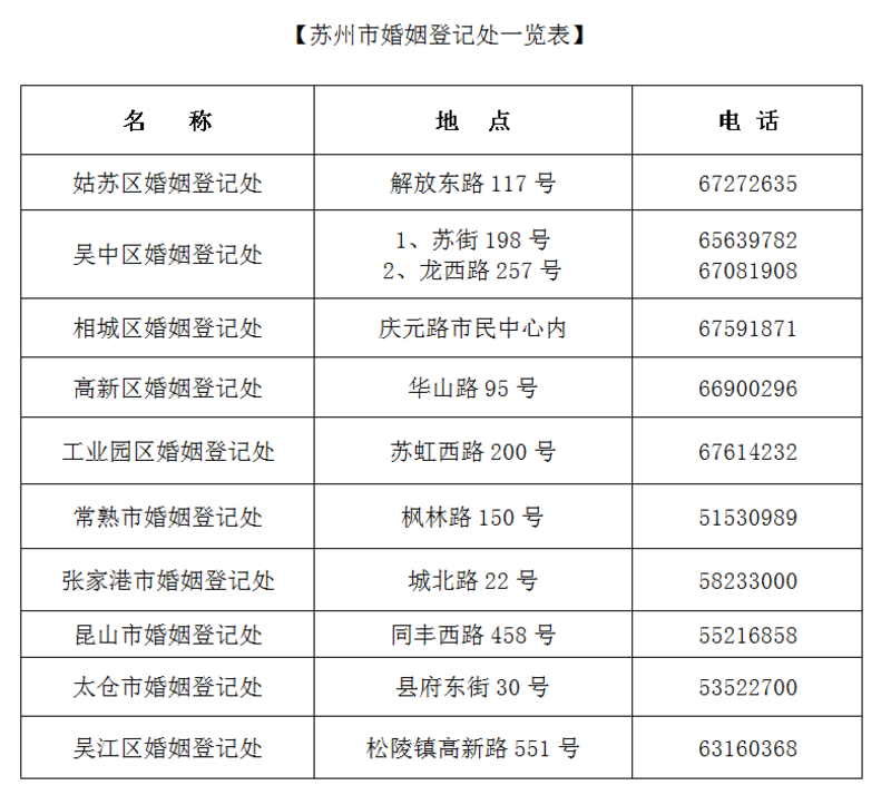 引力播