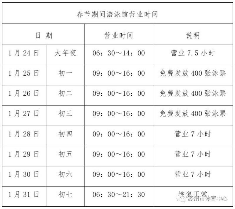 苏州市体育中心多场馆春节期间免费开放