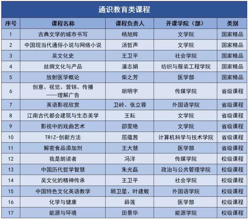 引力播