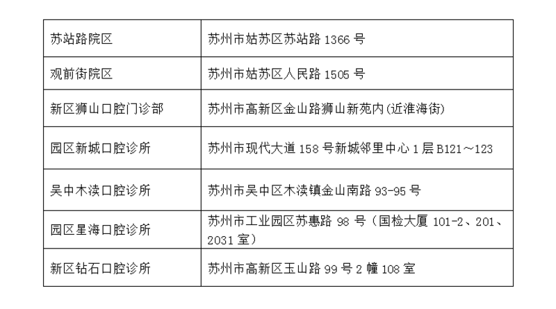 引力播