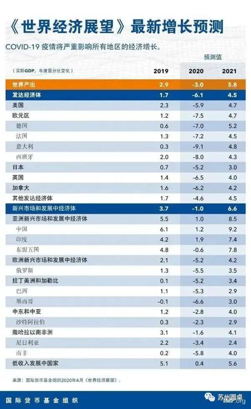 引力播