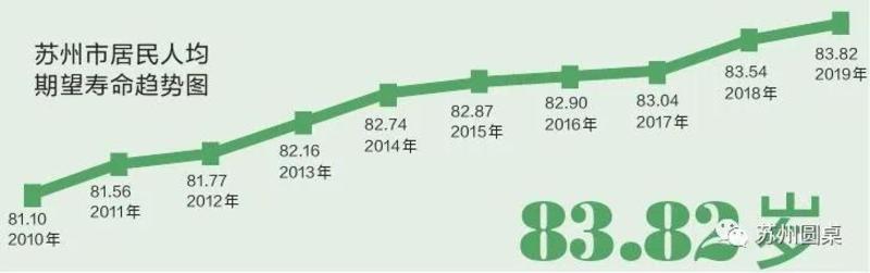 引力播