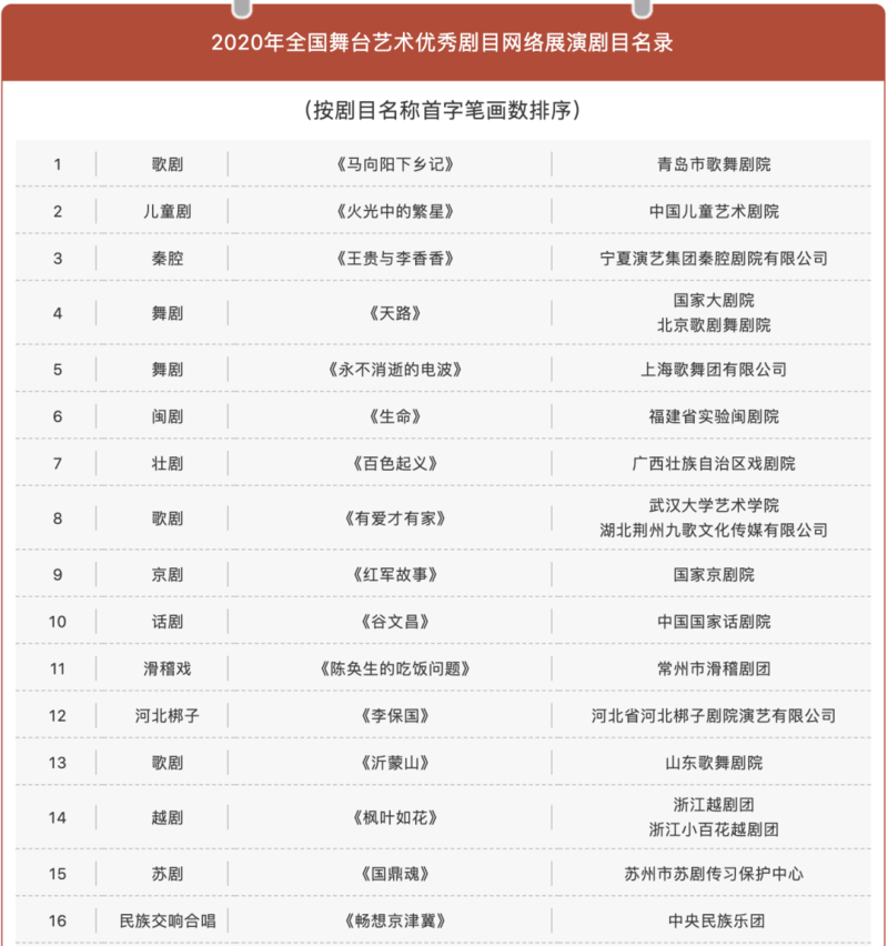 引力播