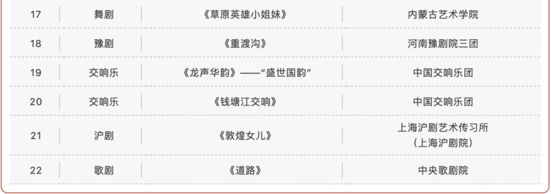 引力播