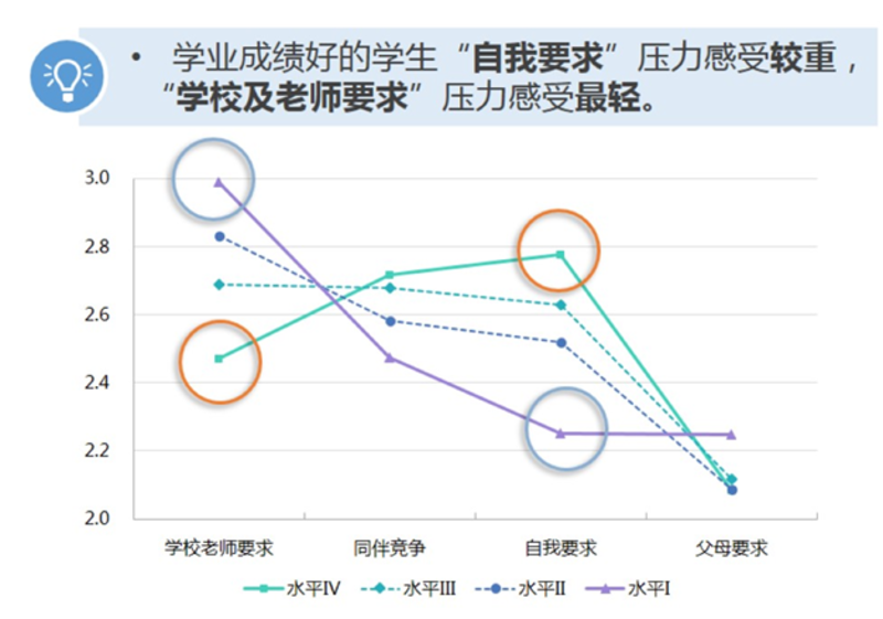 学生■爱劳动的学生成绩更好！2019苏州市义务教育学业质量监测报告来了