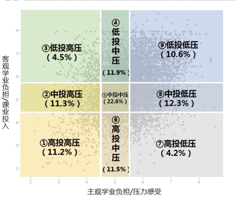 学生■爱劳动的学生成绩更好！2019苏州市义务教育学业质量监测报告来了