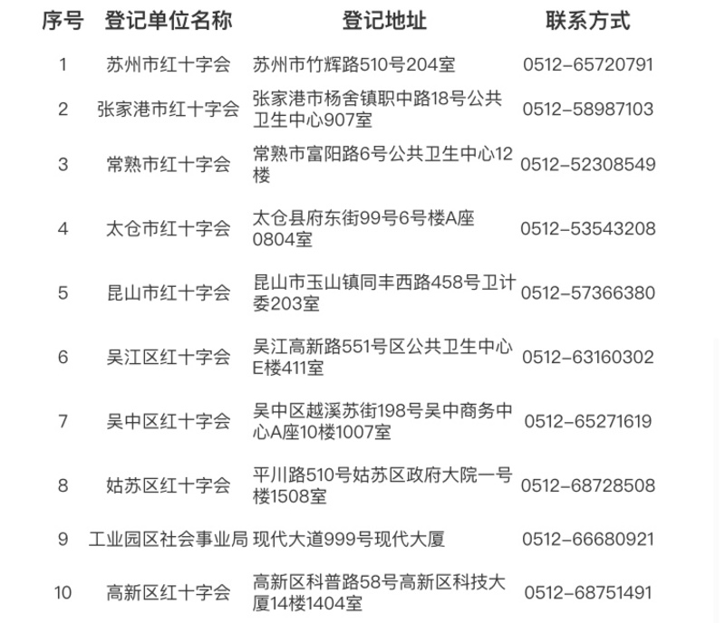 引力播