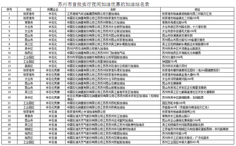 引力播