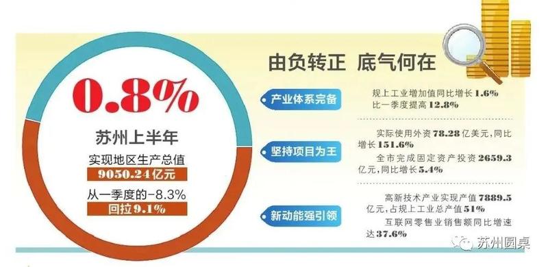 引力播