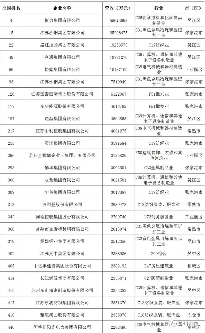 引力播