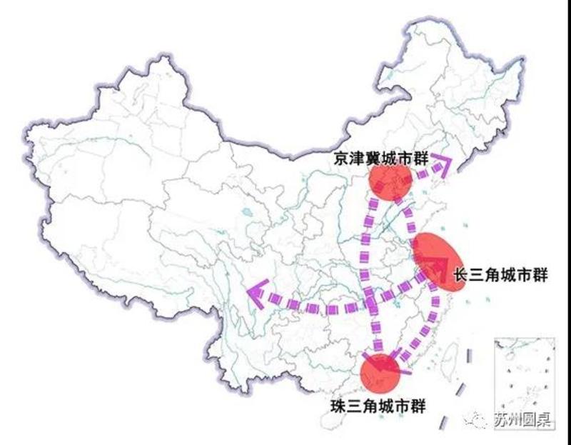 引力播