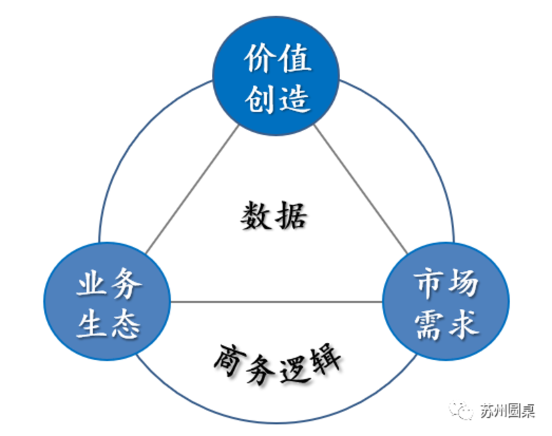 引力播