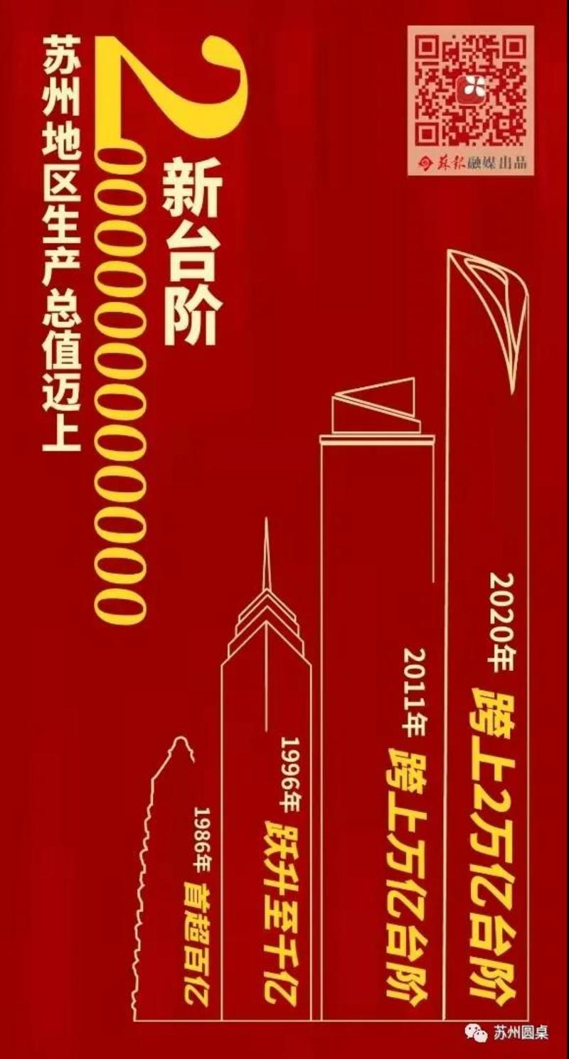引力播