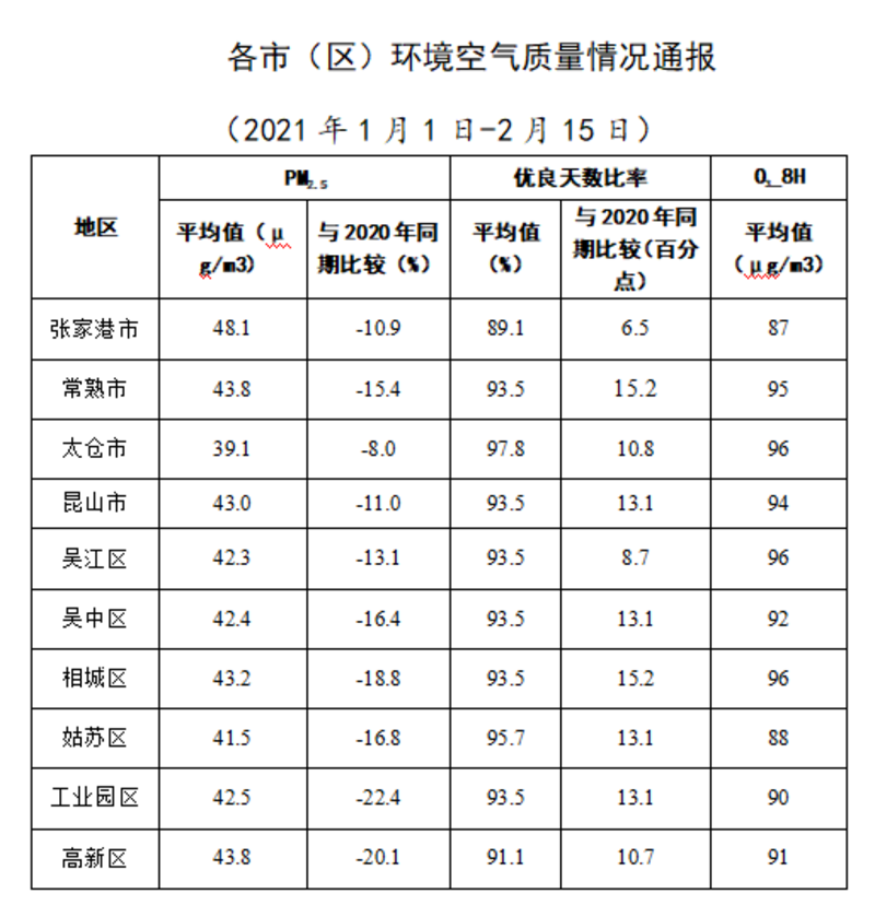 引力播